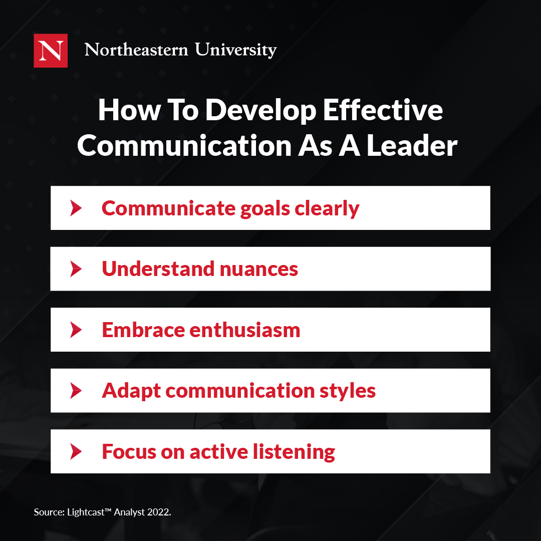 Indicators of a Successful Leadership Approach