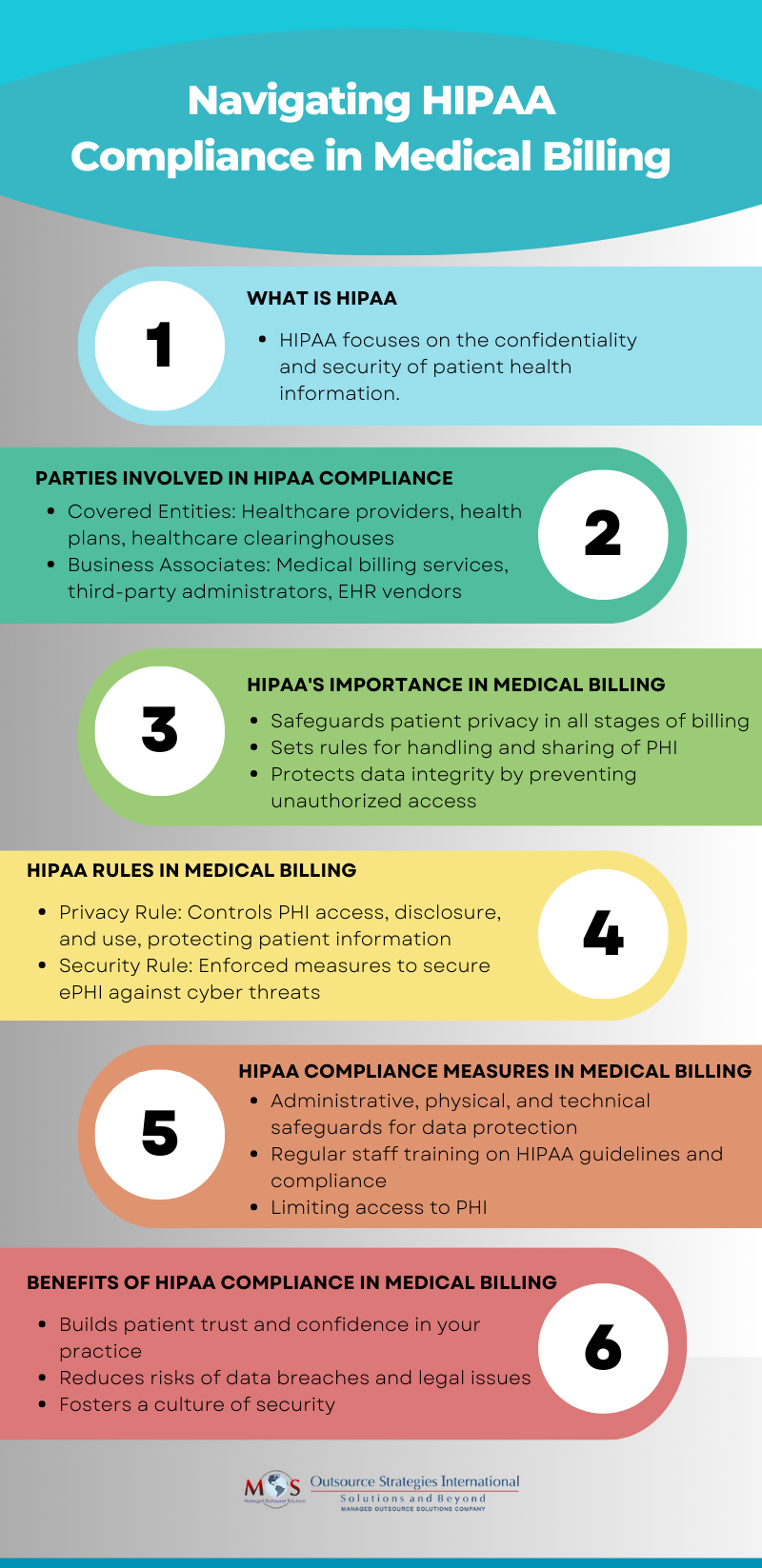 Why Are Doctors the Main Focus of HIPAA Legal Actions? [Podcast]