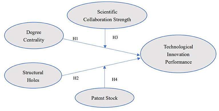 Collaboration and Openness: Crucial for Improving Drug Discount Initiatives