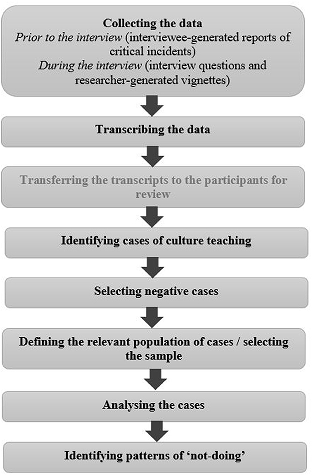 Grasping Maternal Ambivalence: Investigating the Neglected Truths of Motherhood