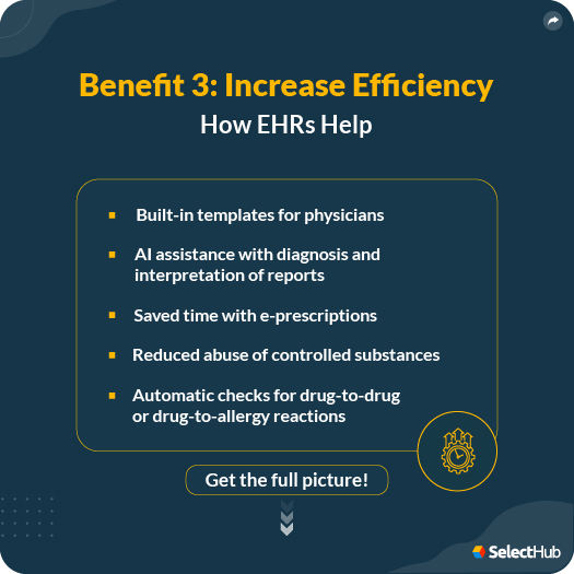 The Significance of Your EHR’s Certification and Its Influence on Healthcare