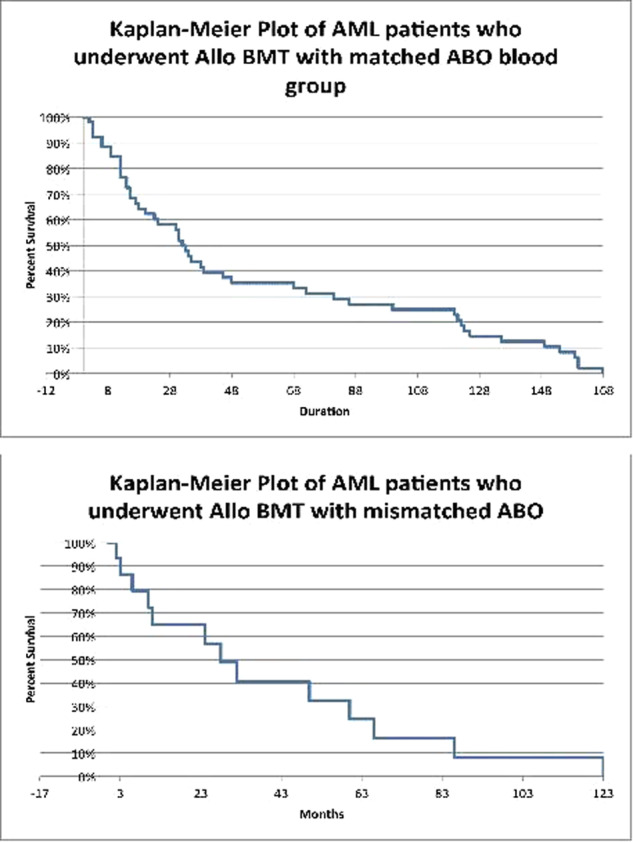 Cost Discrepancy of Rifaximin: Factors Contributing to the 95% Surge in Price in the U.S. Relative to Asia