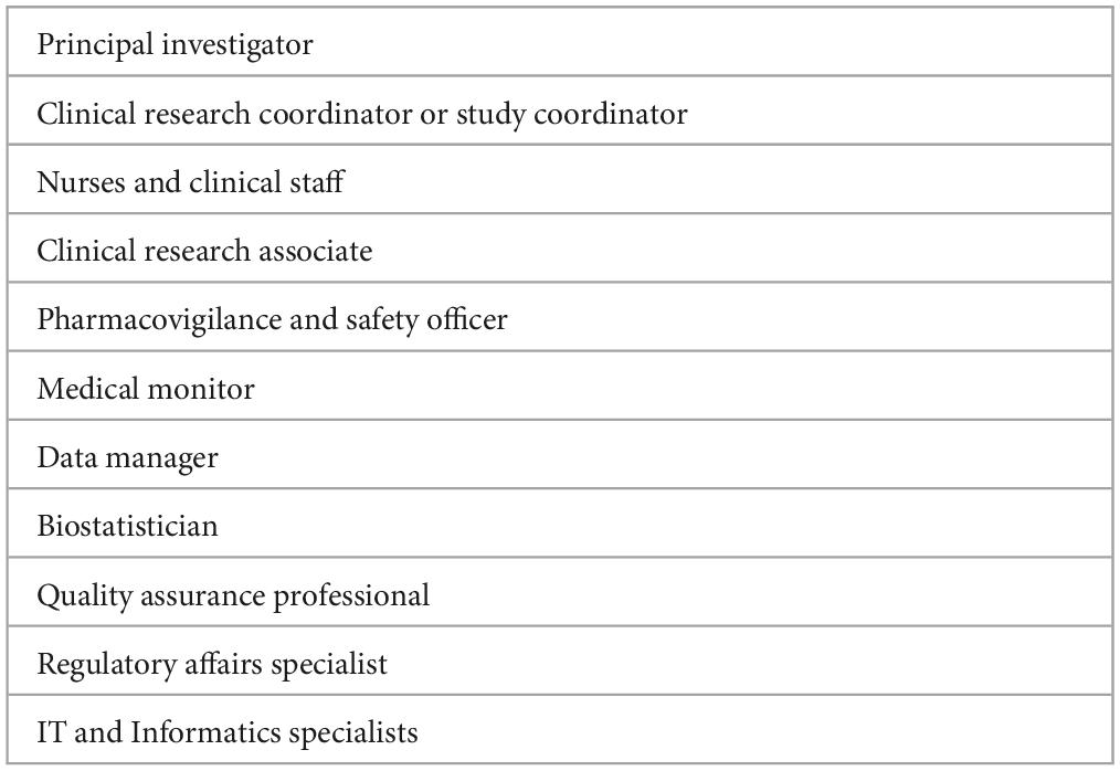 Why Incorporating a Fourth Year Will Not Address the Fundamental Problems in Emergency Medicine