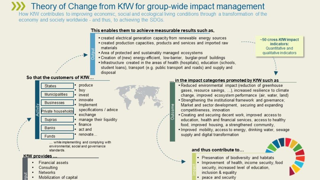 Aspirations for Growth in Your Medical Career: An Indicator of Resilience