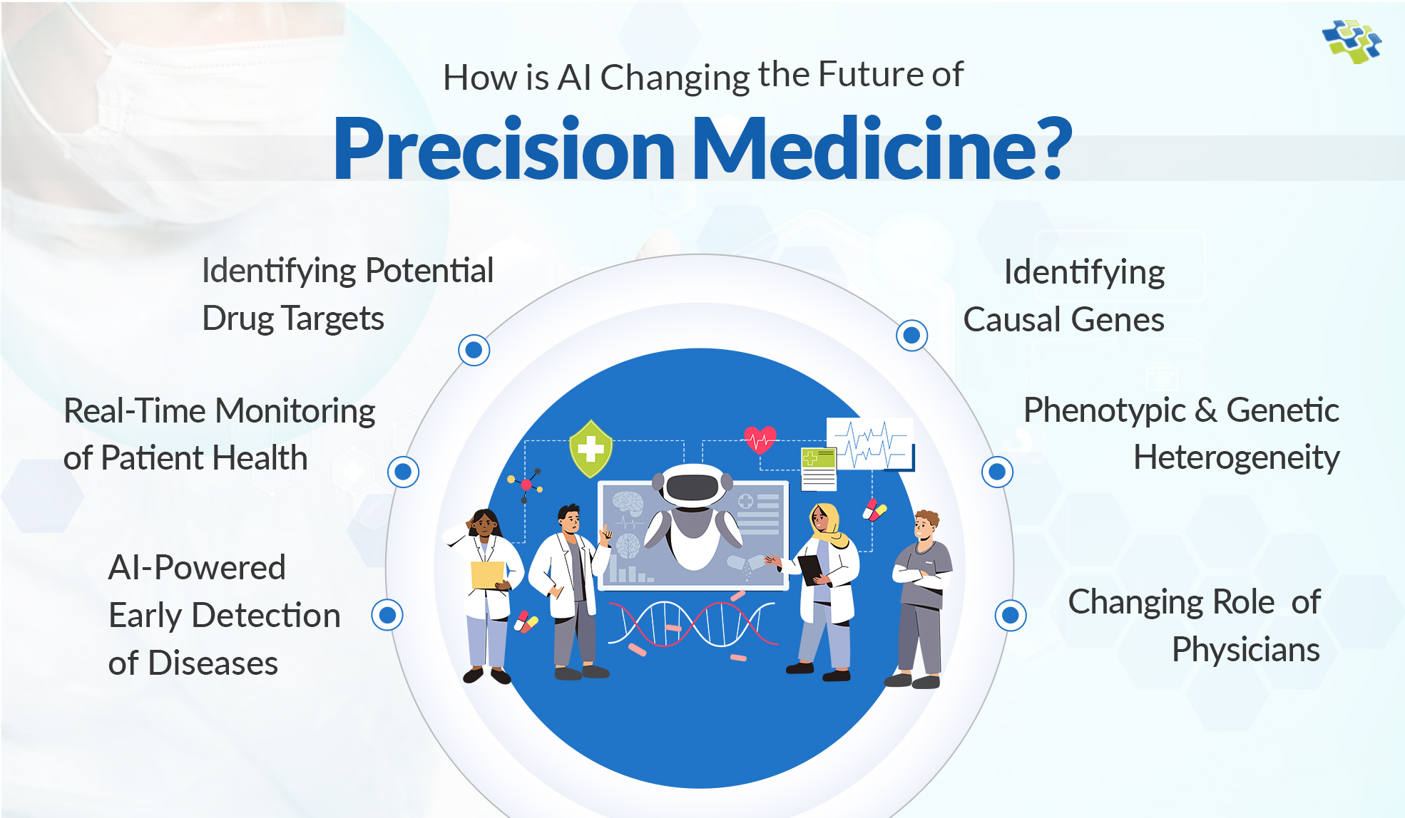 Efficient Approaches for Smoothly Shifting Electronic Health Records in Healthcare