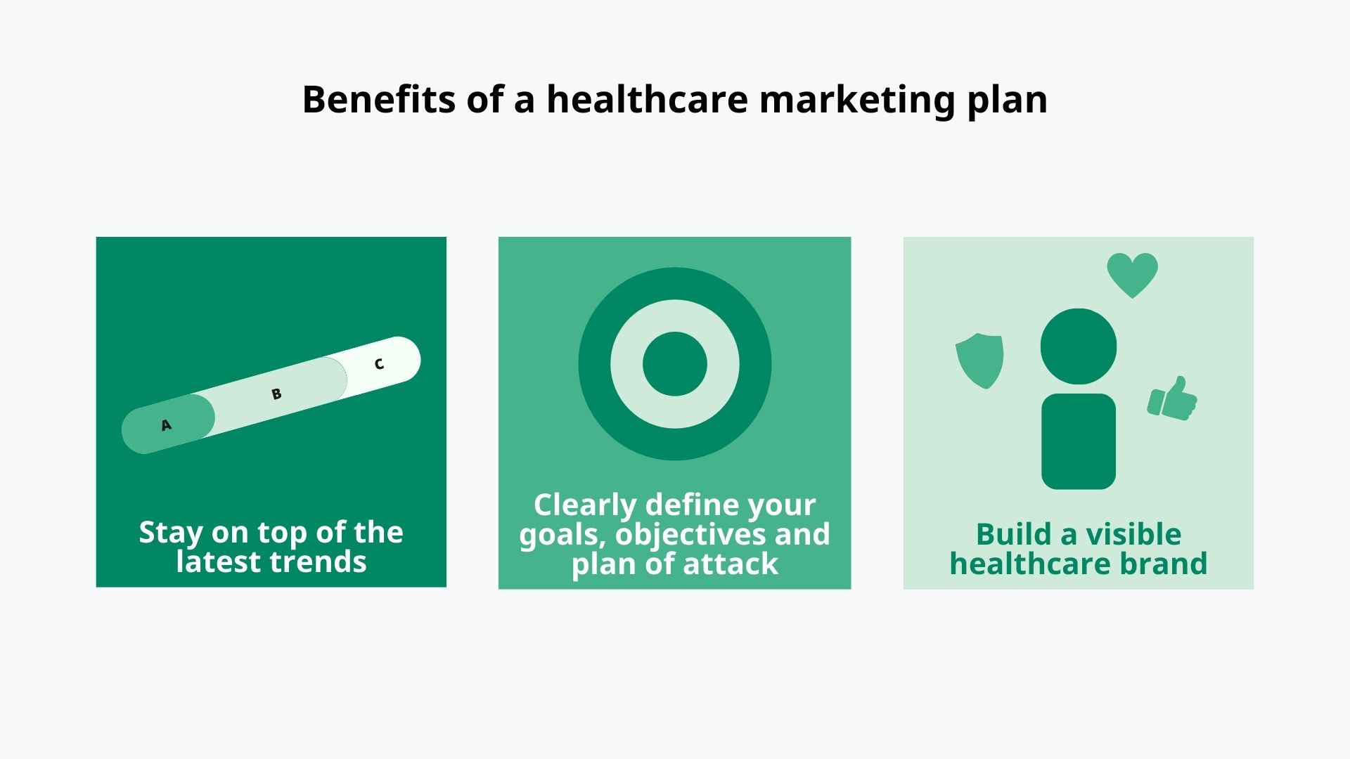 Establishing Trust: Marketing Approaches for Healthcare Professionals