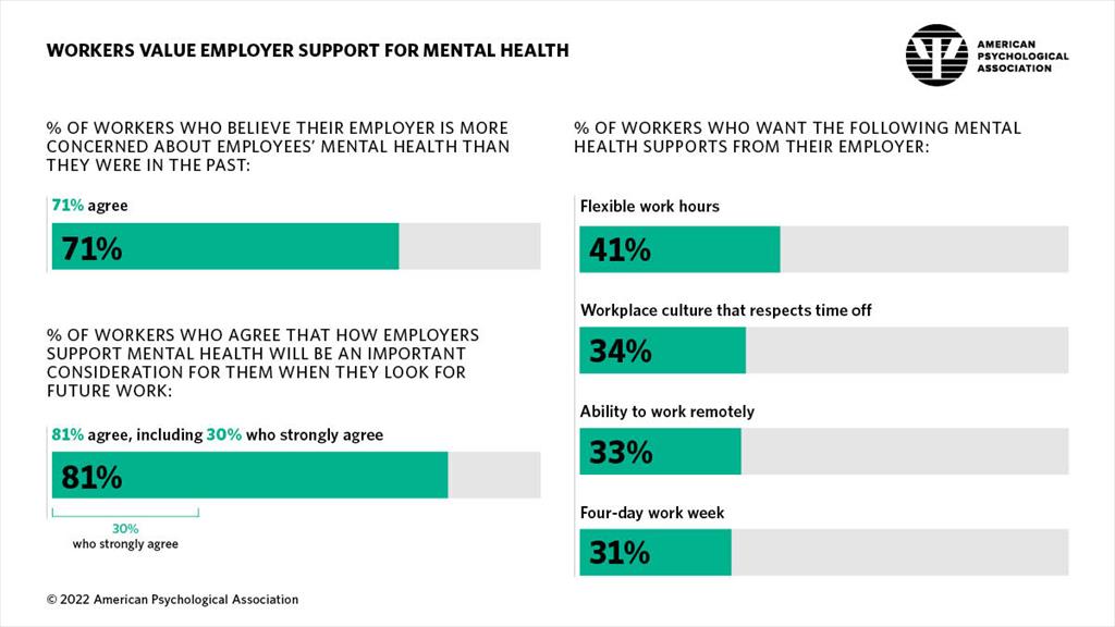 A Review of Shortcomings in the U.S. Mental Health Care System and Strategies for Enhancement [PODCAST]