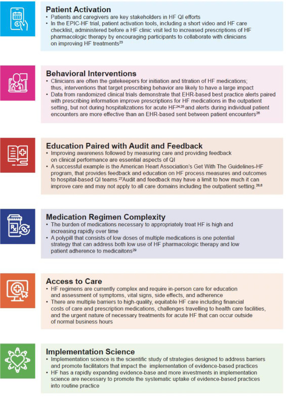 Pharmacists Have a Vital Function in Expanding Medicaid Access to Digital Therapeutics