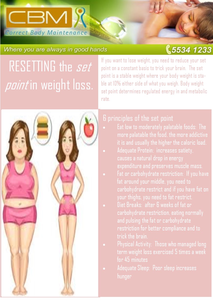 The Concealed Influence of Grief, Stress, and Set Point on Weight Management