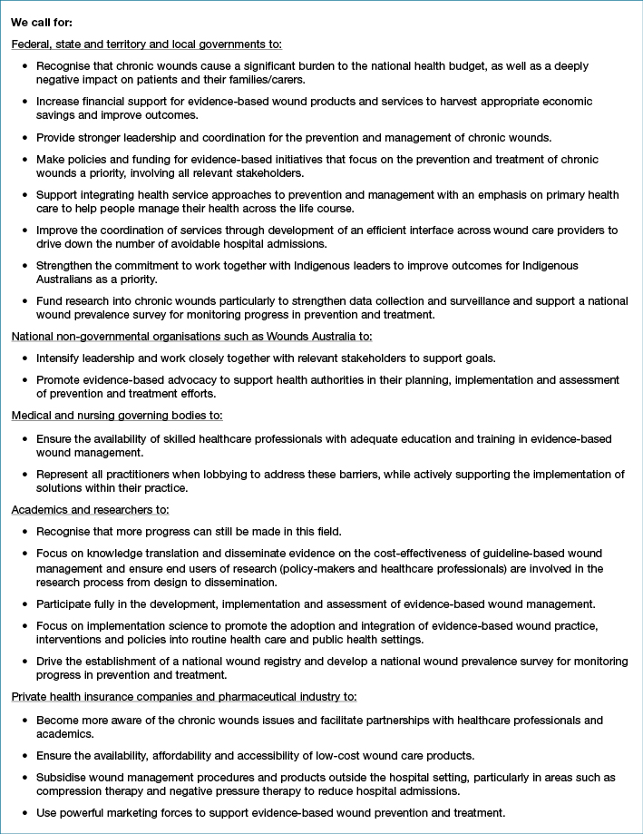 The Significance of Efficient Chronic Wound Management for Sustainable Healing