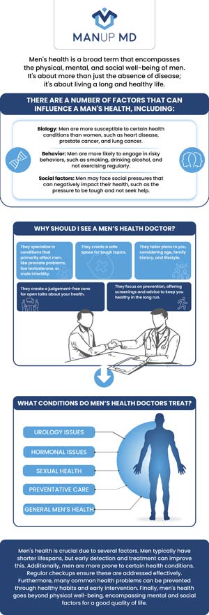 The Significance of Testosterone in Women's Well-being
