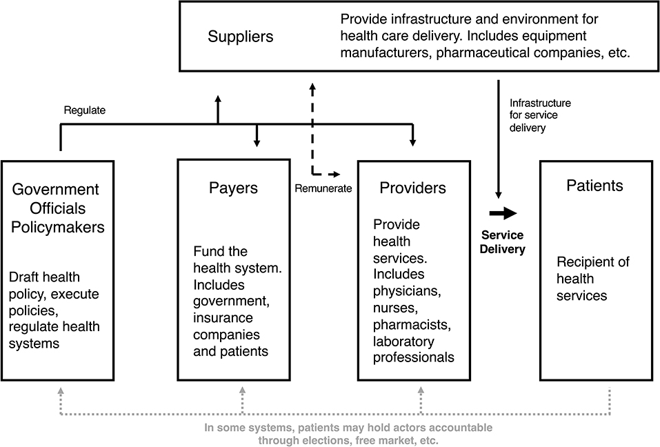 The Significant Effect of a Major Health Legislation on the At-Risk Rural Health Care Framework