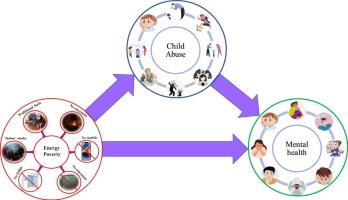 A Pediatrician's Individual Path in Tackling Childhood Obesity