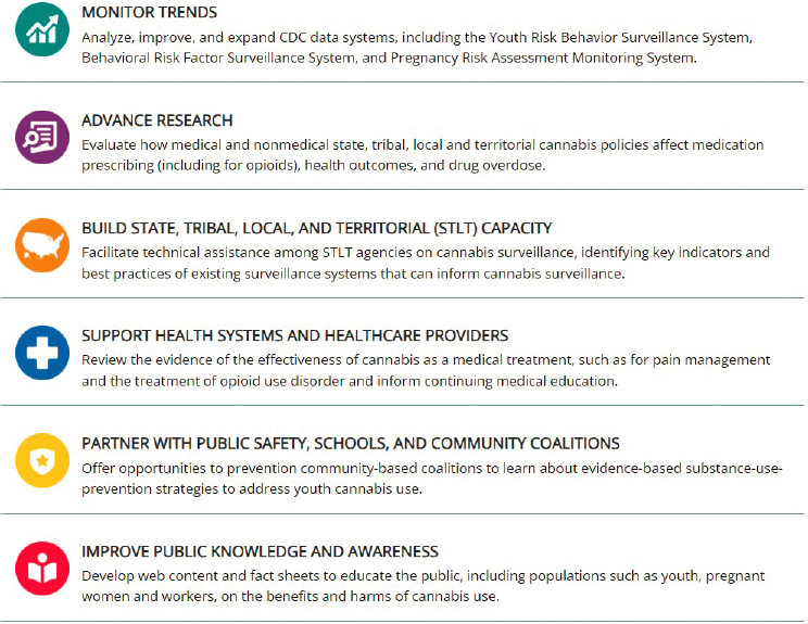 The Function of Pain Clinics in Improving Public Safety