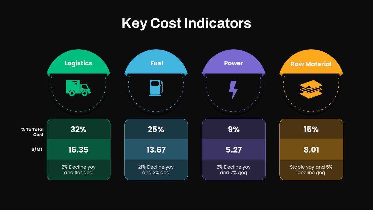 Infographic: Examining the Costs of Health "Optimization"