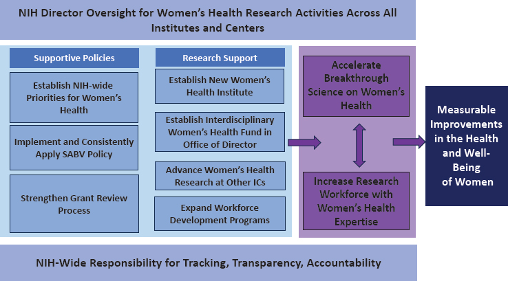 Operationalizing Physician Well-Being: An Urgent Appeal for Action