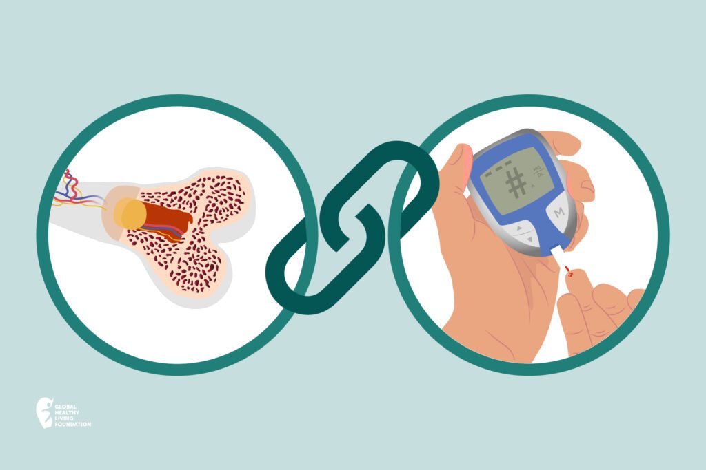 The Significance of Incorporating Type 1 Diabetes Testing in Back-to-School Health Guidelines
