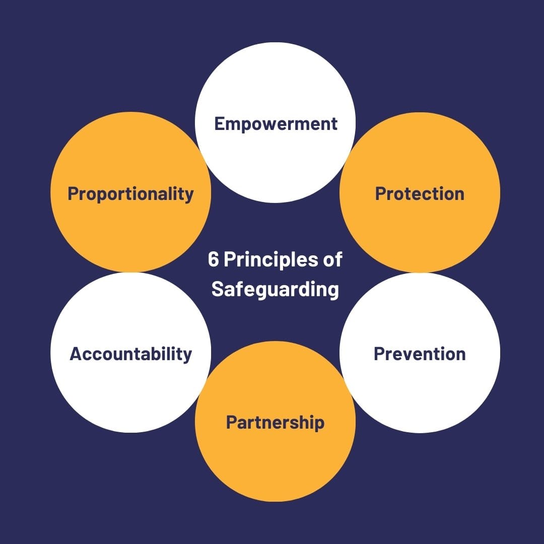 Assessing the Moral Consequences of Promoting Unverified Autism Assessments