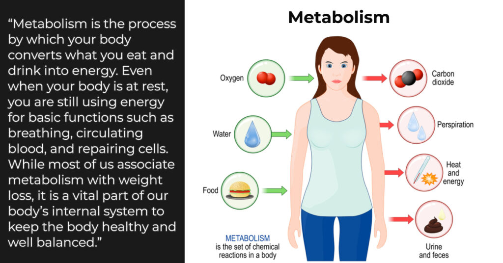 Frequent Errors Committed by Health Coaches and Their Quick Fixes