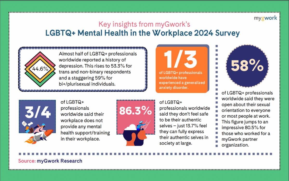 Insights from Psychiatry for Every Medical Professional