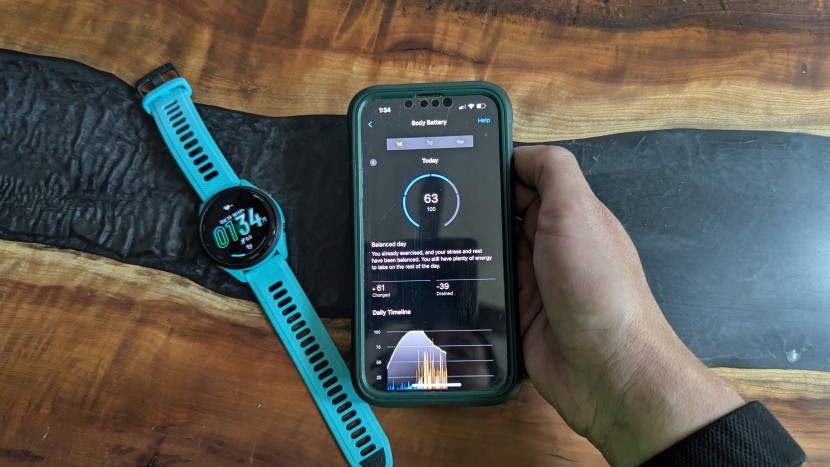 Boosting Performance and Wellness with Fitness Trackers: A Guide to Sustaining Self-Awareness