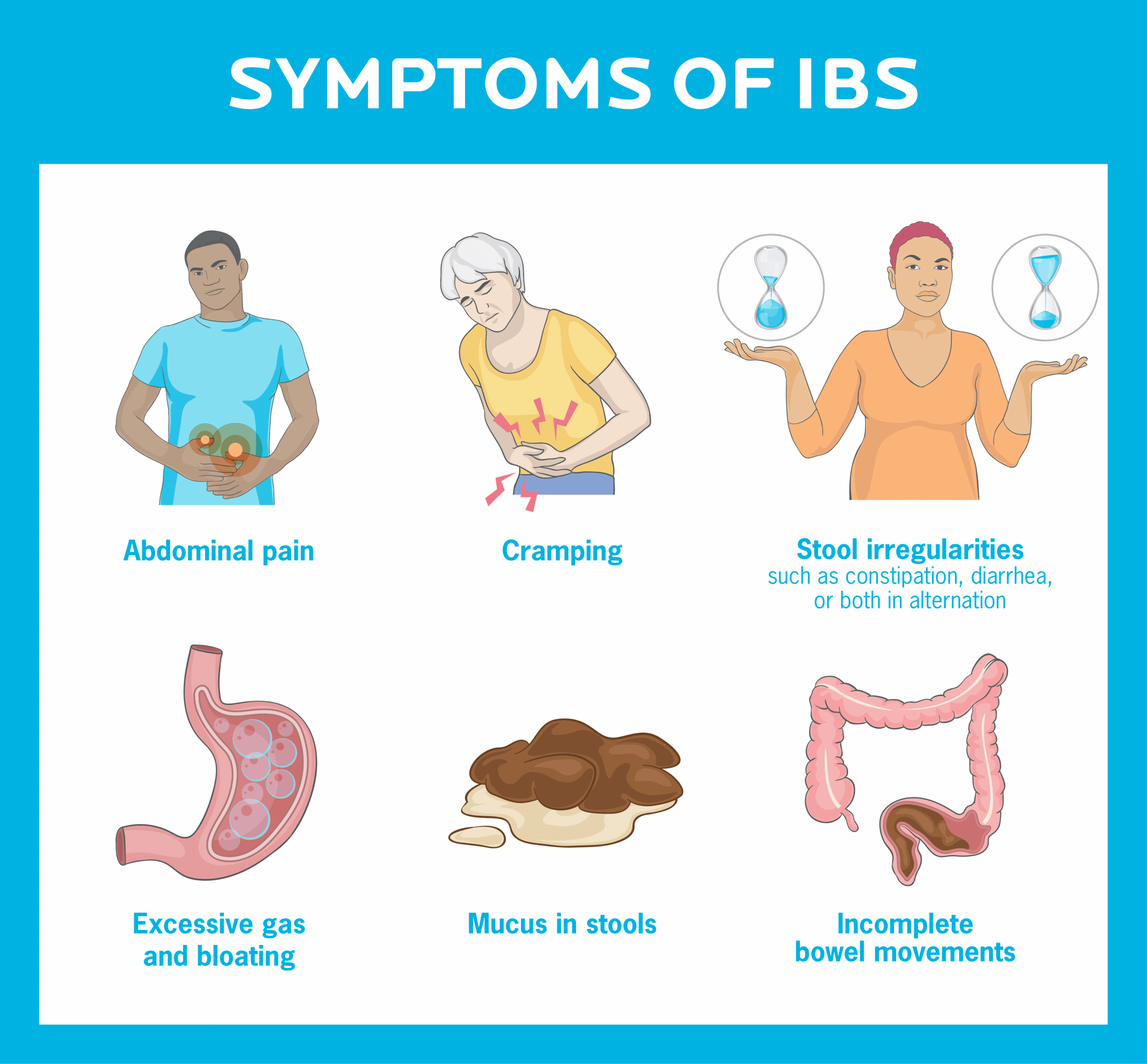 How to Assist the More Than 10% of Clients Dealing with IBS