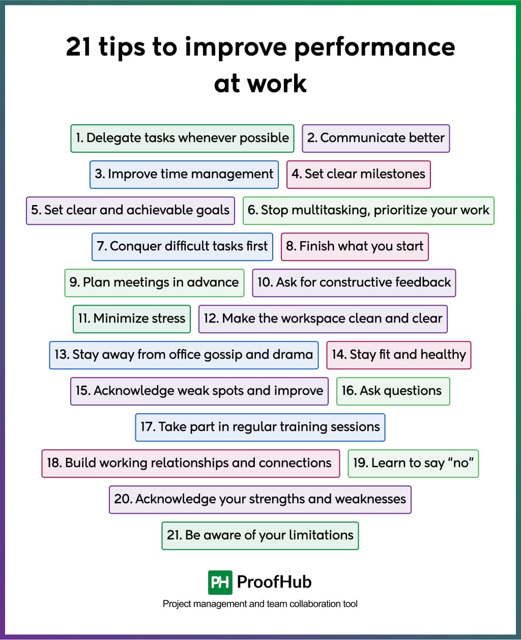 Strategies for Conquering Obstacles to Attaining Improved Health