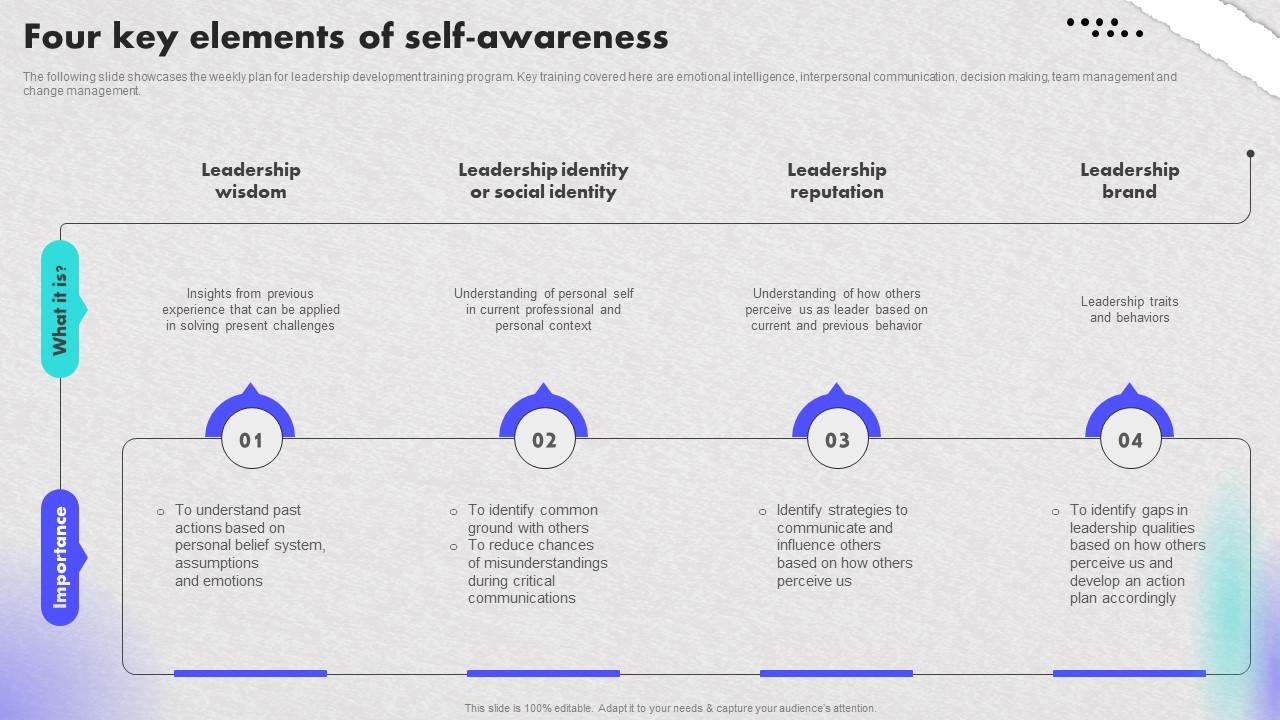 The Impact of Previous Experiences on Leadership Approaches
