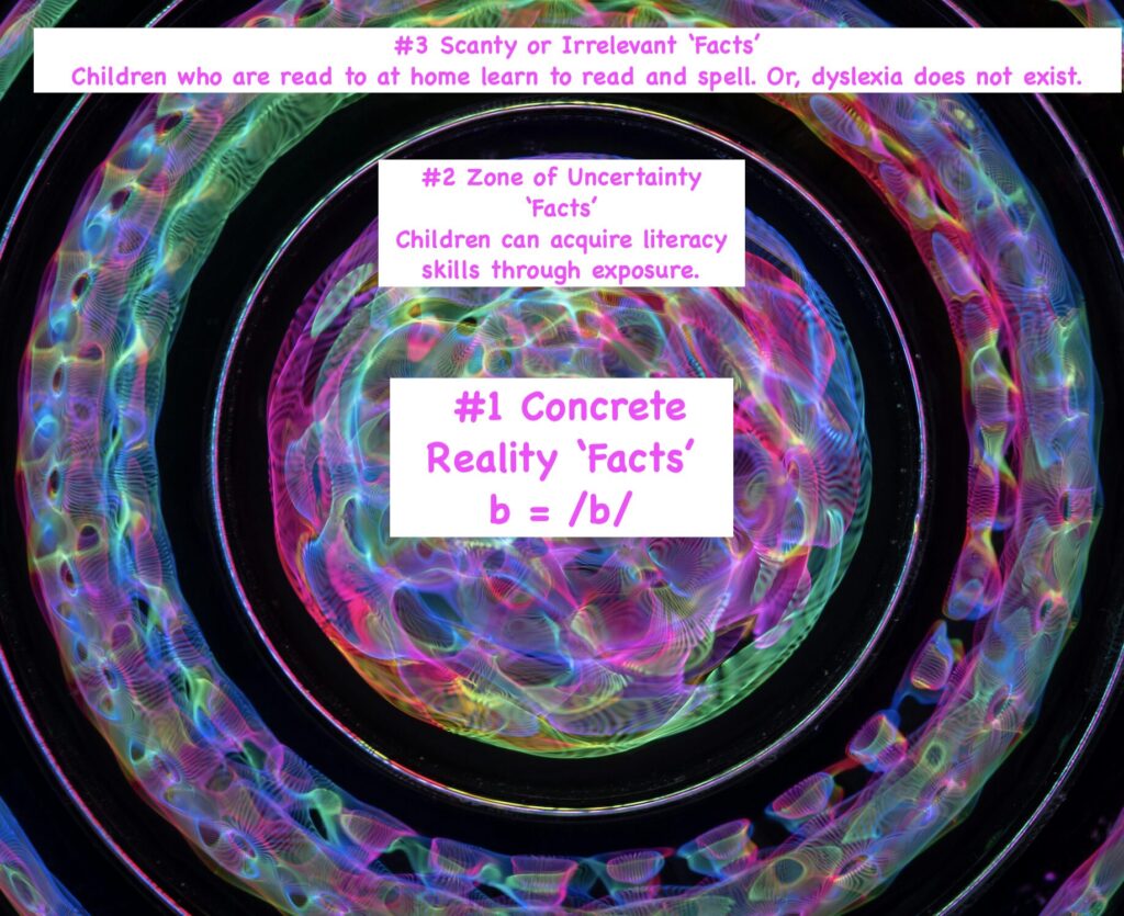 A Daughter's Perspectives on Existence, Mortality, and Pancreatic Cancer