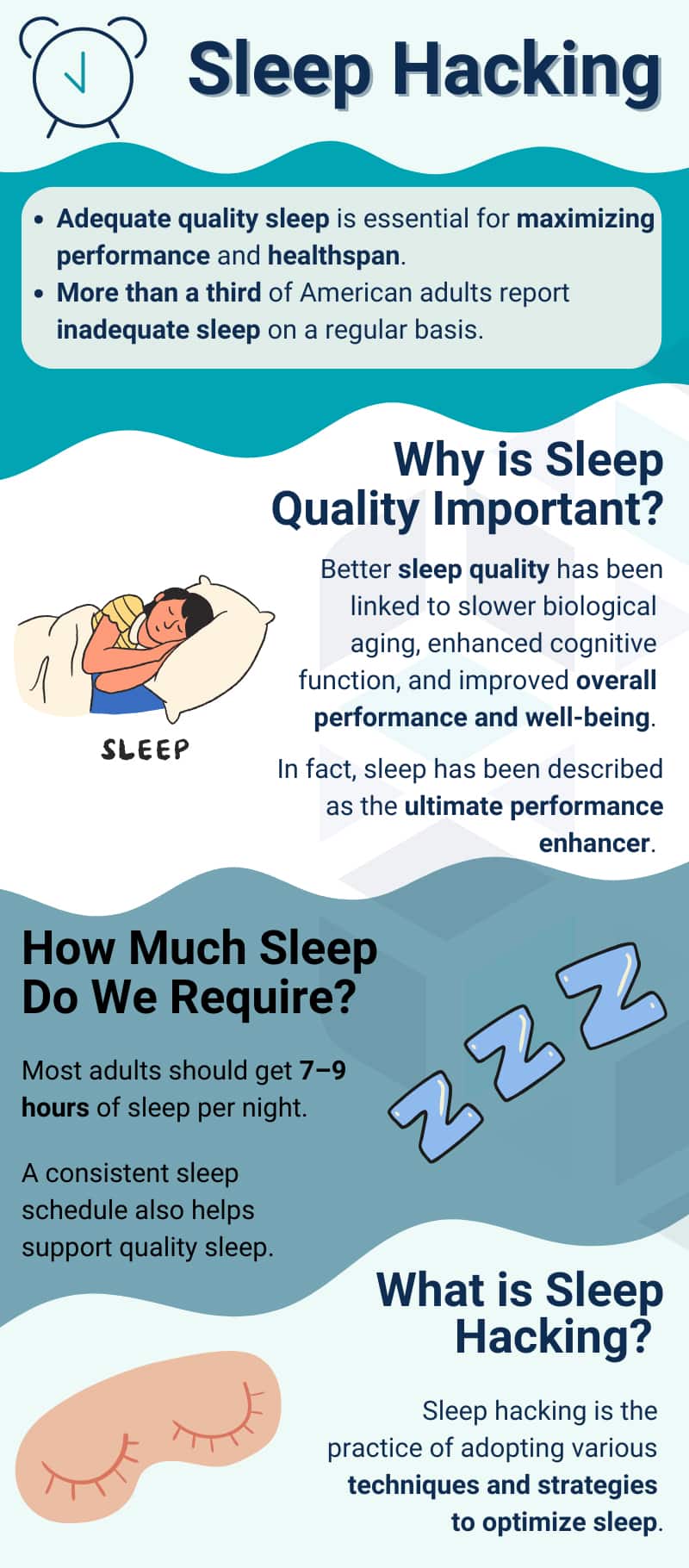 An Efficient Approach to Nocturia Management for Elderly Individuals