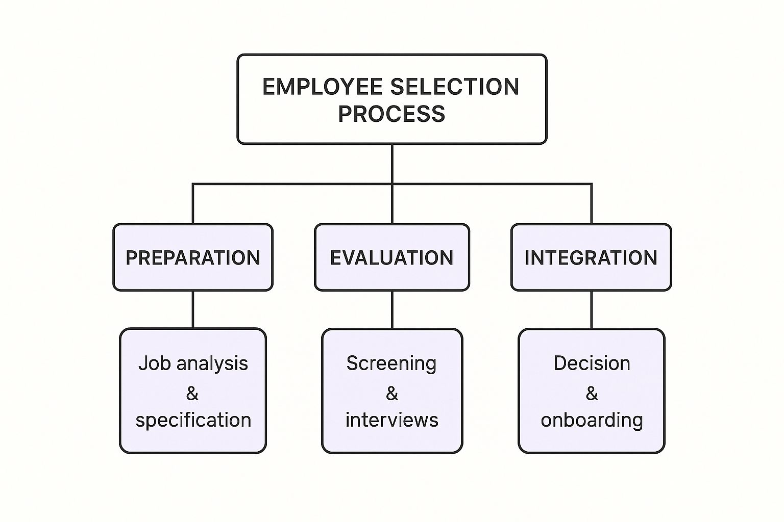 Infographic: Evaluating the Costs of Health "Enhancement"