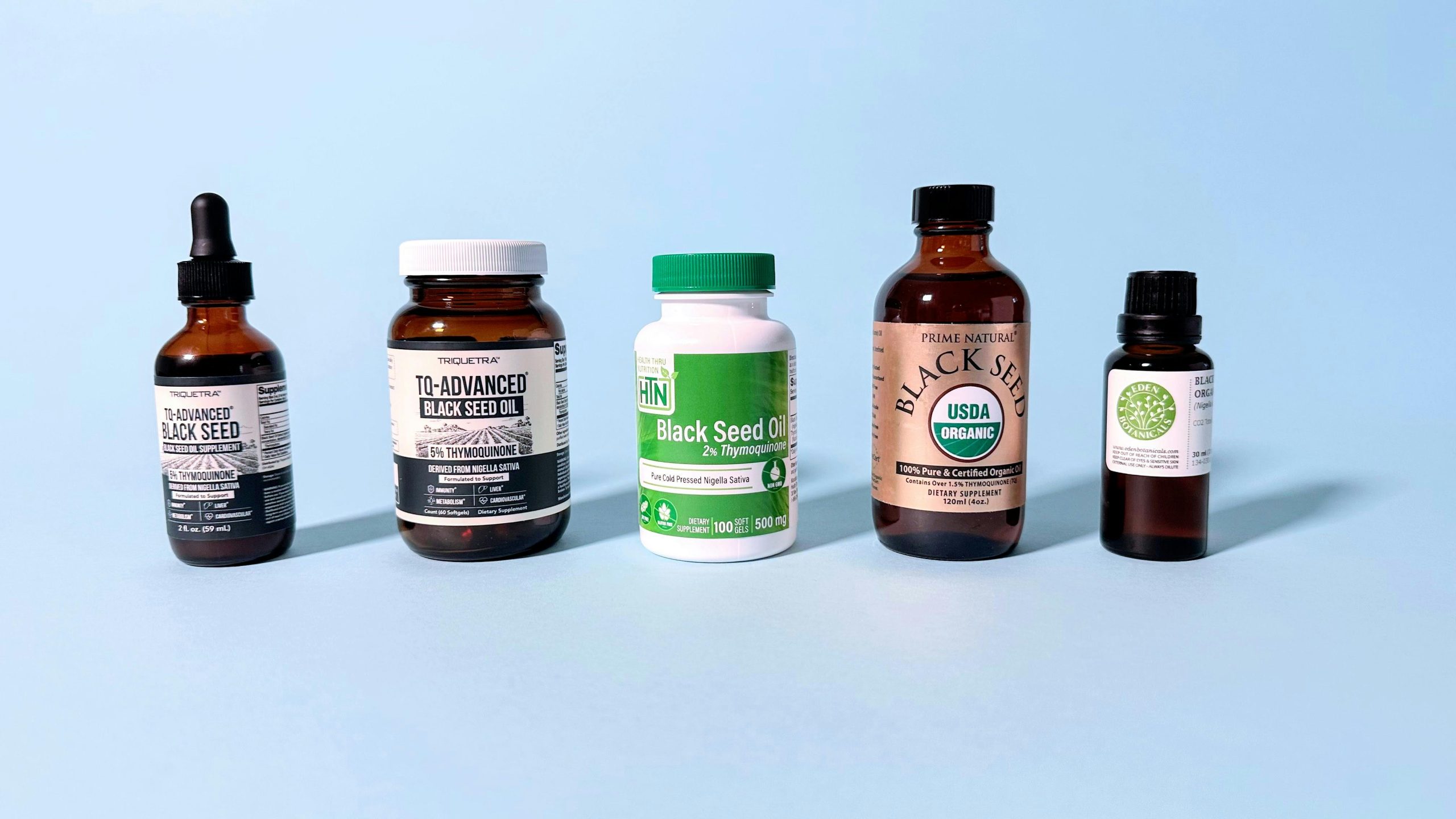 The Dangers of Uncontrolled Herbal Supplements in Convenience Retailers