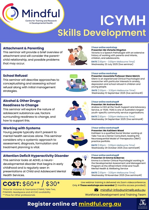 The Function of Online Parent Groups in Delivering Additional Support