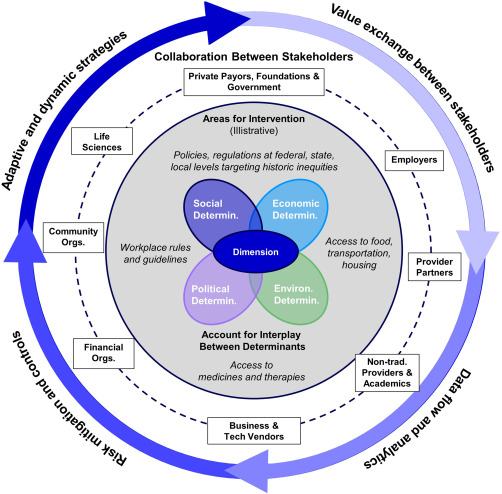 The Significance of Upholding Robust Protections in Quality Healthcare