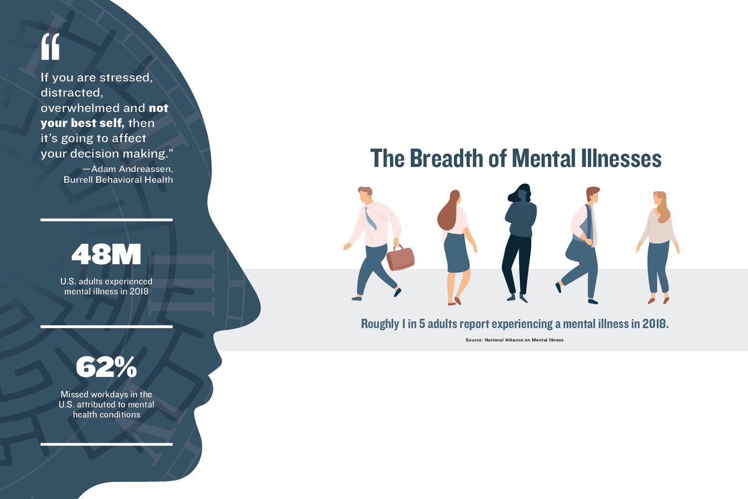 Enhancing Wellness via Better Sleep at Springfield Place
